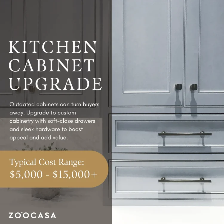 Kitchen cabinet upgrade. Outdated cabinets can turn buyers away. Upgrade to custom cabinetry with soft-close drawers and sleek hardware to boost appeal and add value.