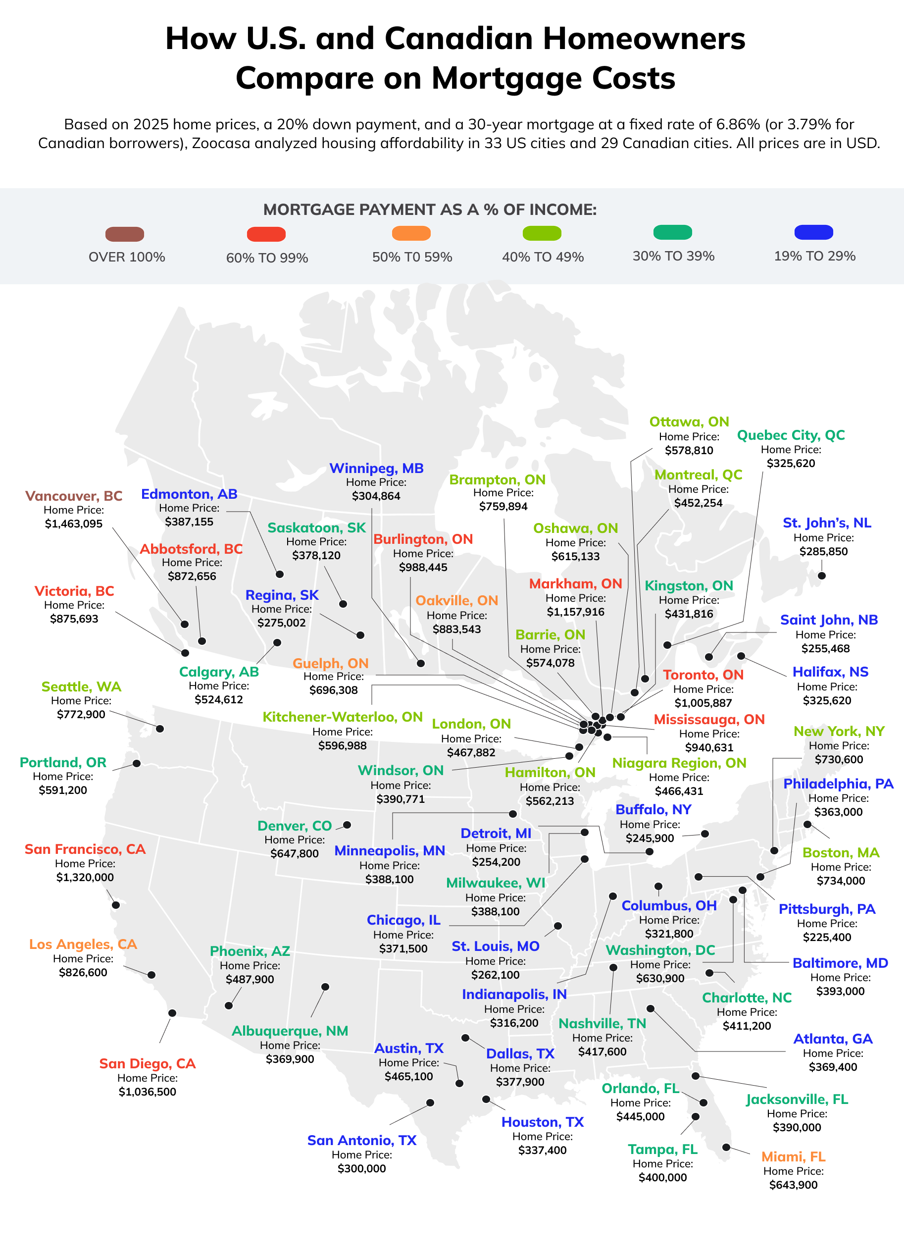 A map of the U.S. and Canada showing where mortgage payments are the highest.