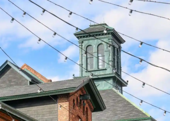 Canary /Distillery District building